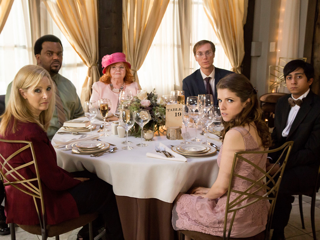 Table 19 (2017) Film Review